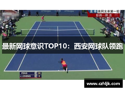最新网球意识TOP10：西安网球队领跑